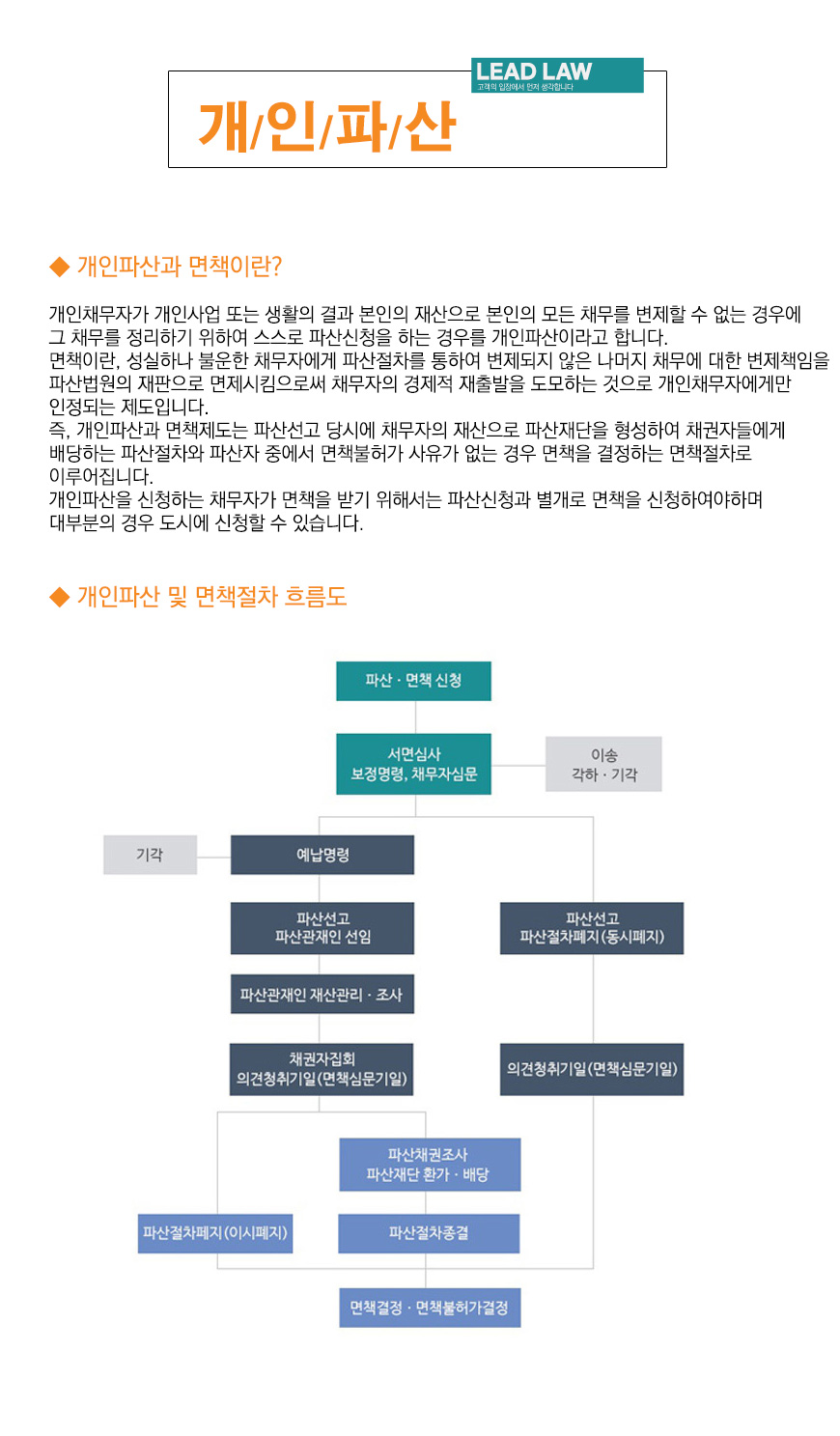 다르다누수탐지